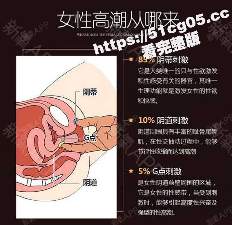 性爱课堂 带你领略女性高潮的秘密 女性高潮时潮喷的液体究竟是什么? - 51吃瓜网-51吃瓜网